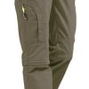 Women's Hiking Pants Convertible Quick Dry Stretch Lightweight Zip-Off Outdoor Fishing Travel Safari Pants